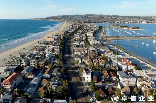 美國加州公司如何年審？